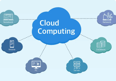 Cloud Computing